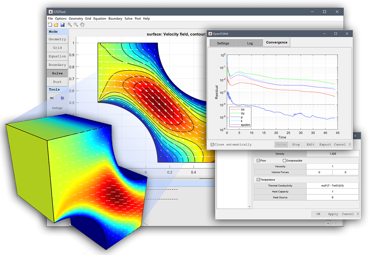 CFDTool - CFD Simulation Made Easy